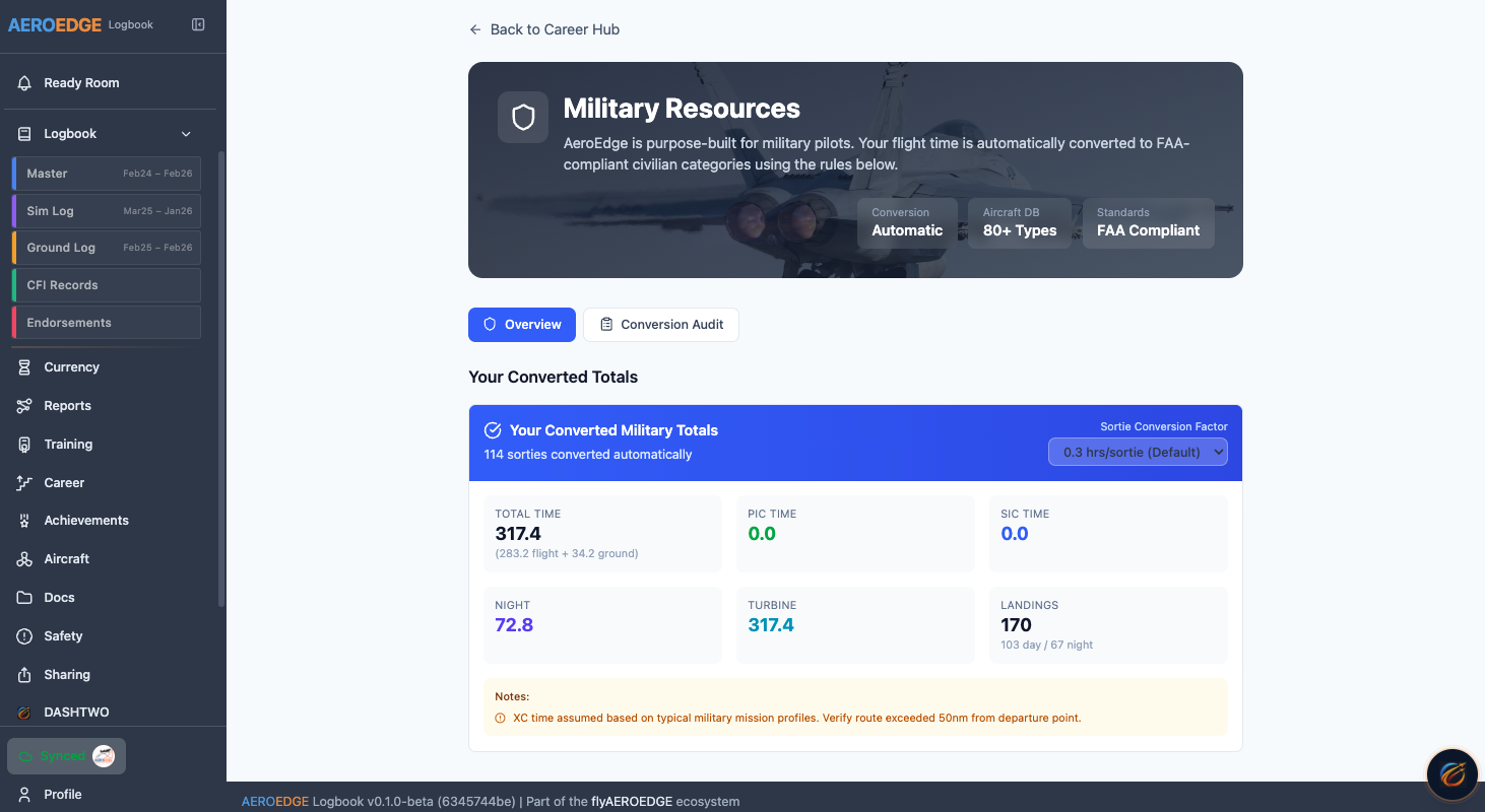 TallyAero Military Conversion Interface - All branches to FAA translation