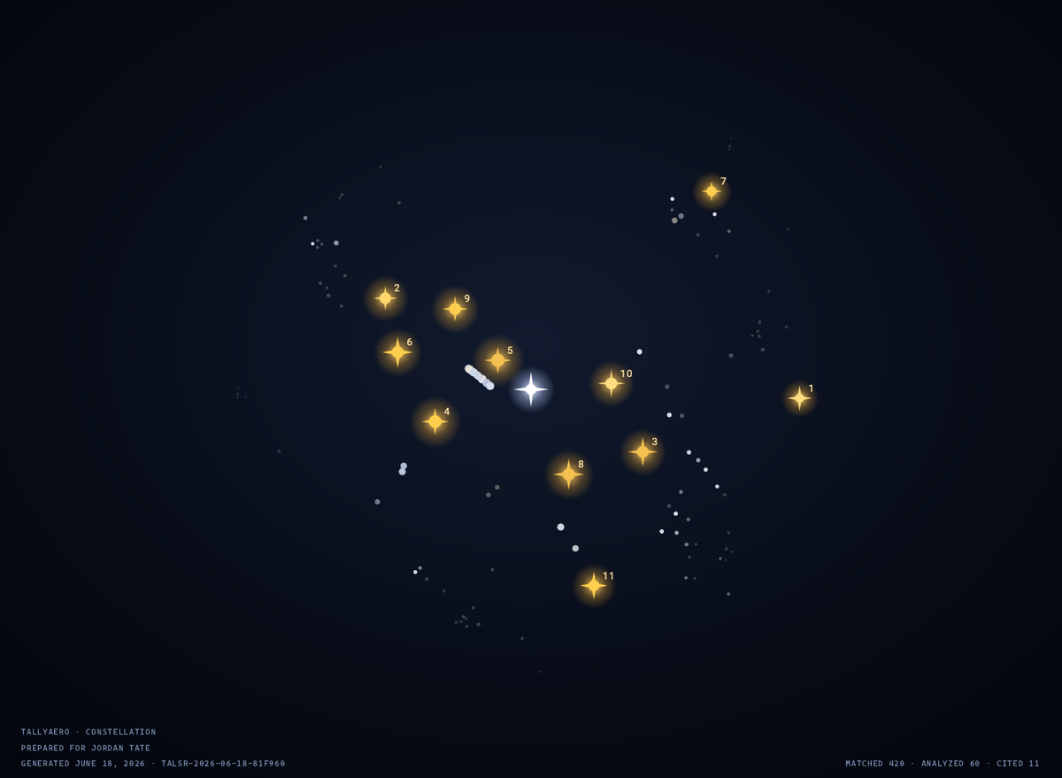 CFI Constellation — their logbook mapped against the NTSB accident record